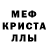 Метадон methadone EGORK A